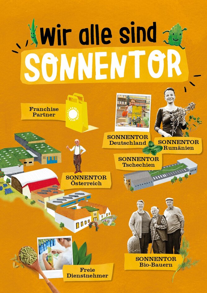 Wir alle sind SONNENTOR Plakat.  | © SONNENTOR